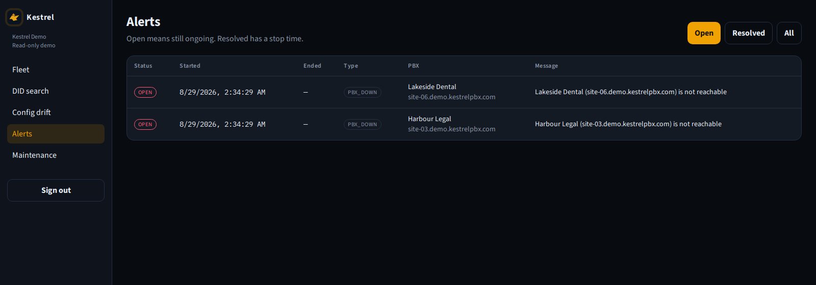 Kestrel alerts queue with two PBX-down events on the demo fleet